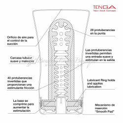 interior-us-tenga-soft-tube-cup