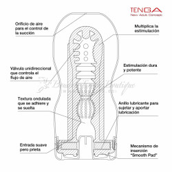 interior-us-tenga-deepthroat-cup