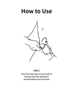 Benedict Double Ring Perineum Stimulator