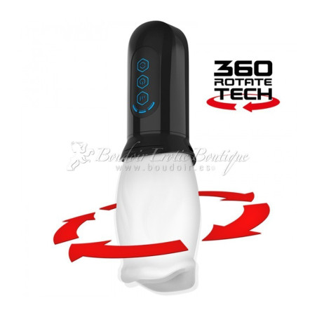 Rotation-Masturbator